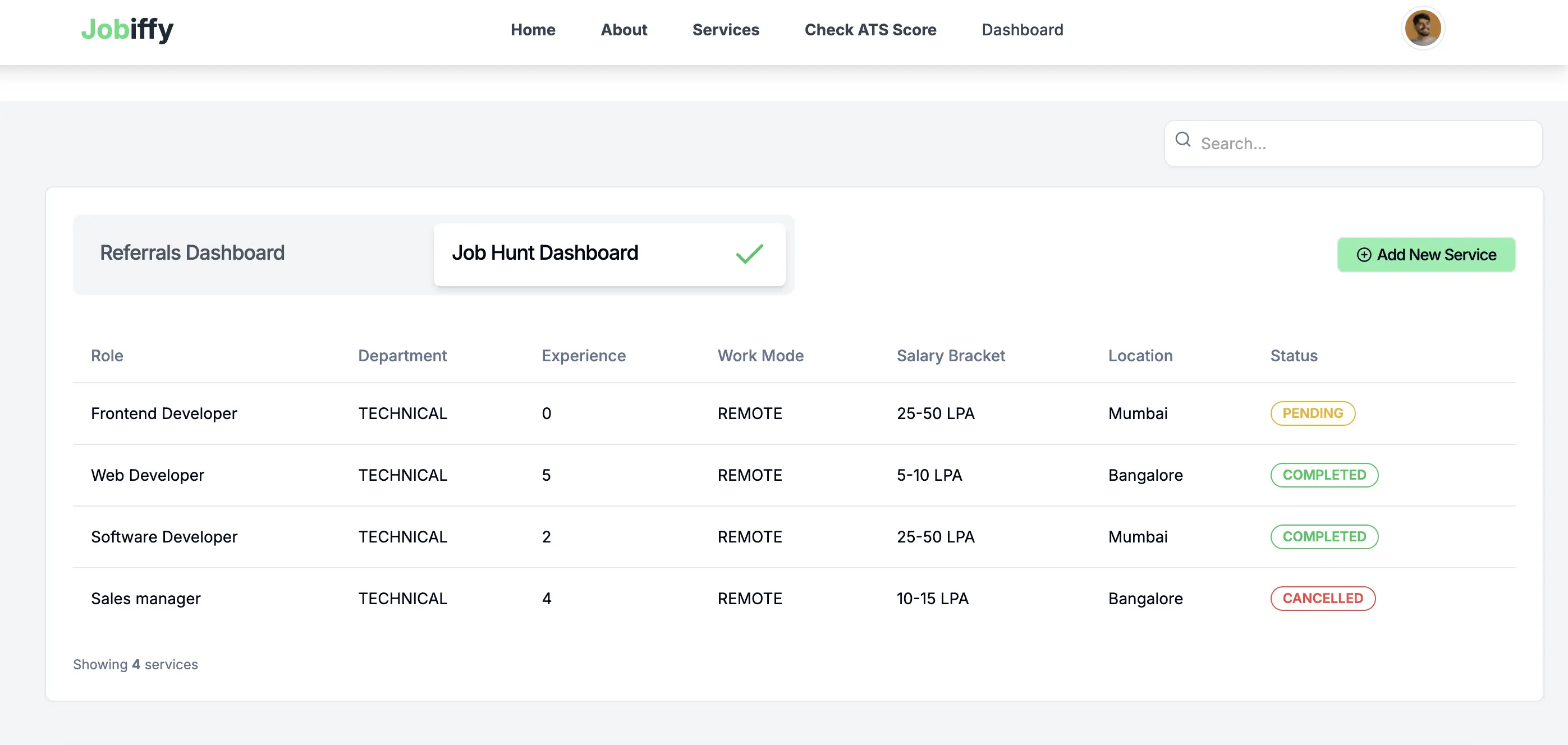Dashboard Preview